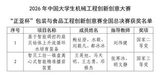 经济管理3308维多利亚优惠大厅-3